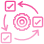Agile Development For Rapid Results